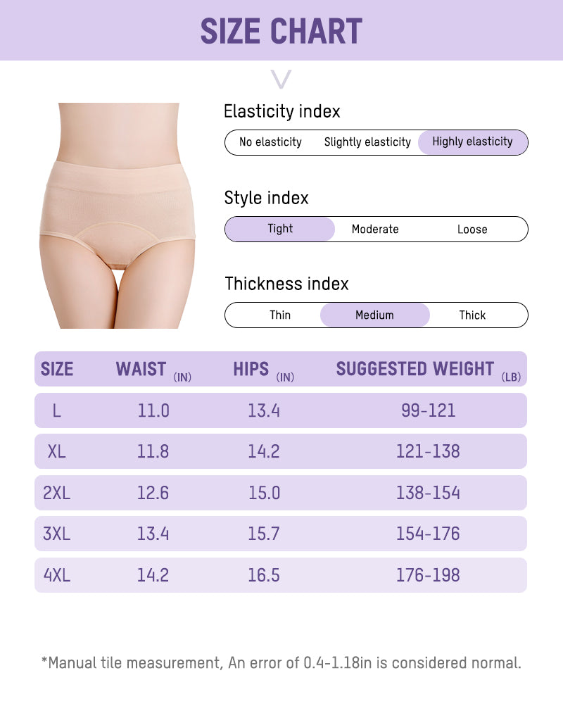 360° Leak-Proof High-Waist Period Underwear 6-Pack - FirmaControl