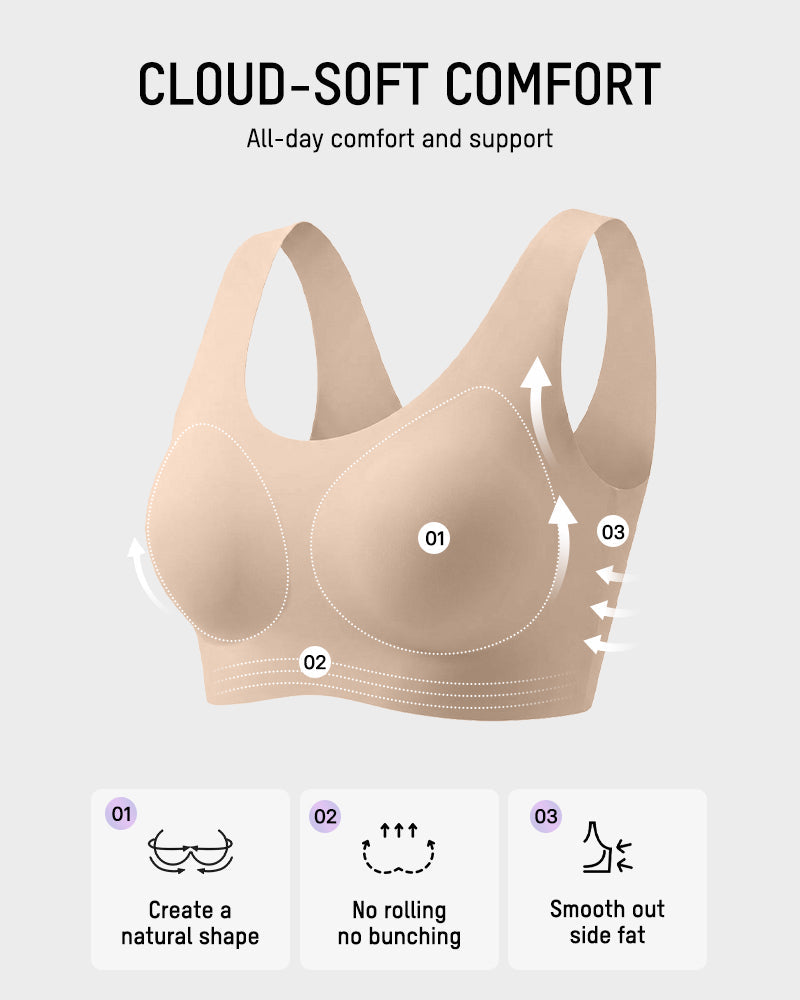 Seamless Wireless Full-Coverage T-Shirt Bra - FirmaSmooth