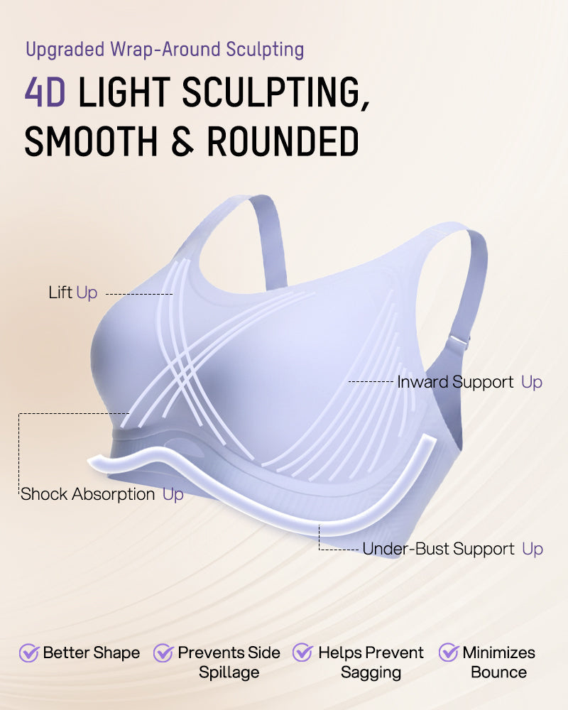 Wire-Free 4D Lift Sculpting Bra - FirmaLift