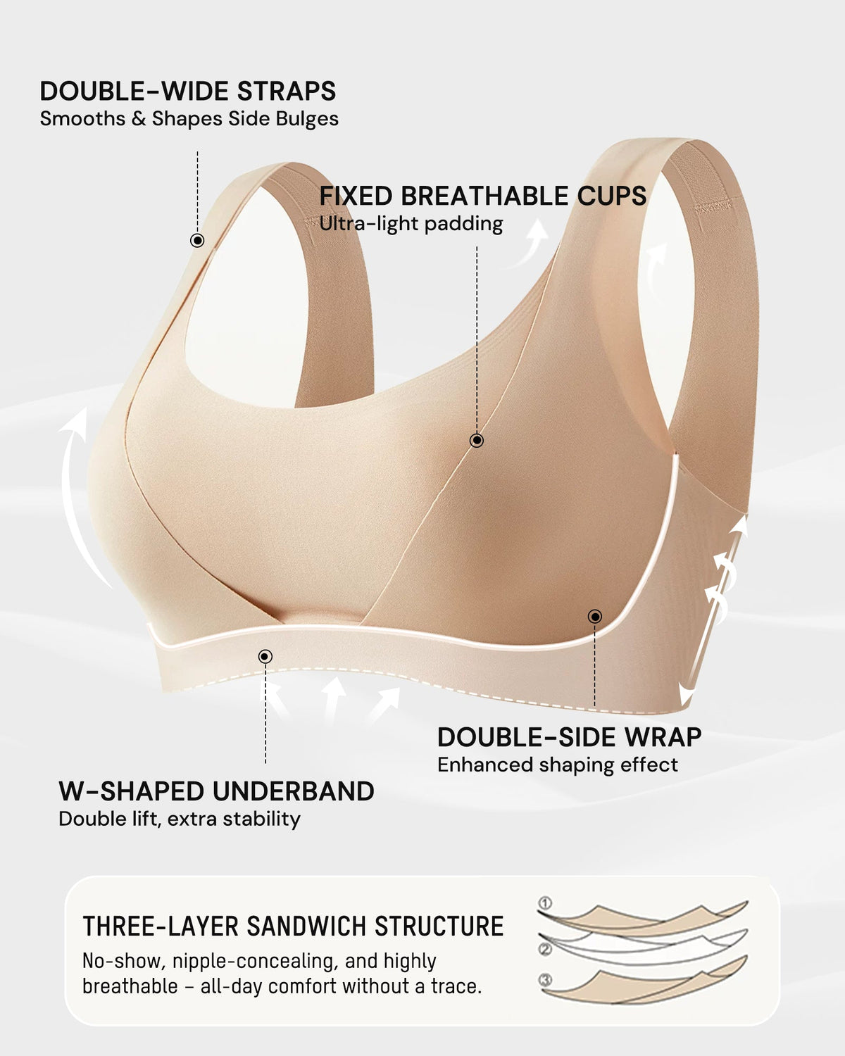 Fuller Bust Wireless Minimizer Bra for Smoother Silhouette - FirmaSmooth