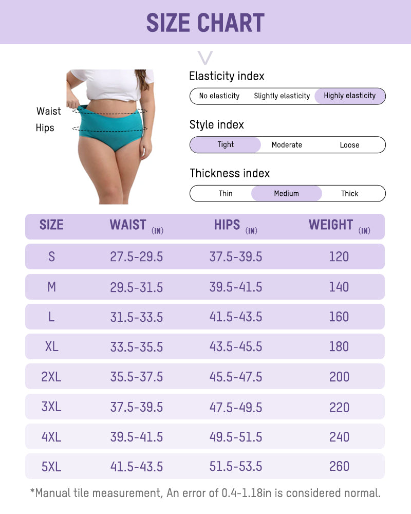 High-Waisted Full Coverage Cotton Briefs 4-Pack - FirmaSoft