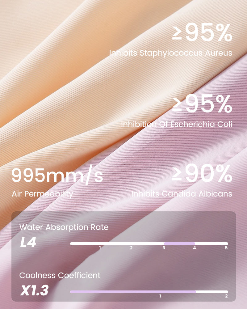 Seamless Anti-Camel Toe Sports Underwear 5-Pack - FirmaActive