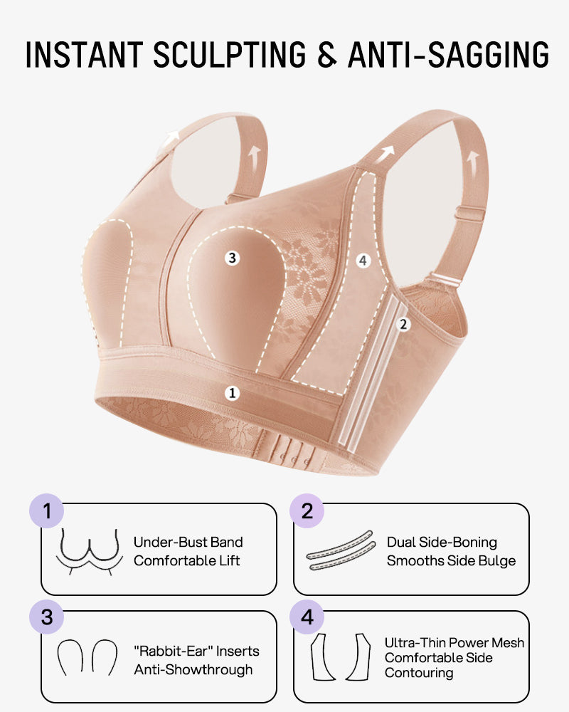 No-Bulk Full Coverage Lace Bra - FirmaLace