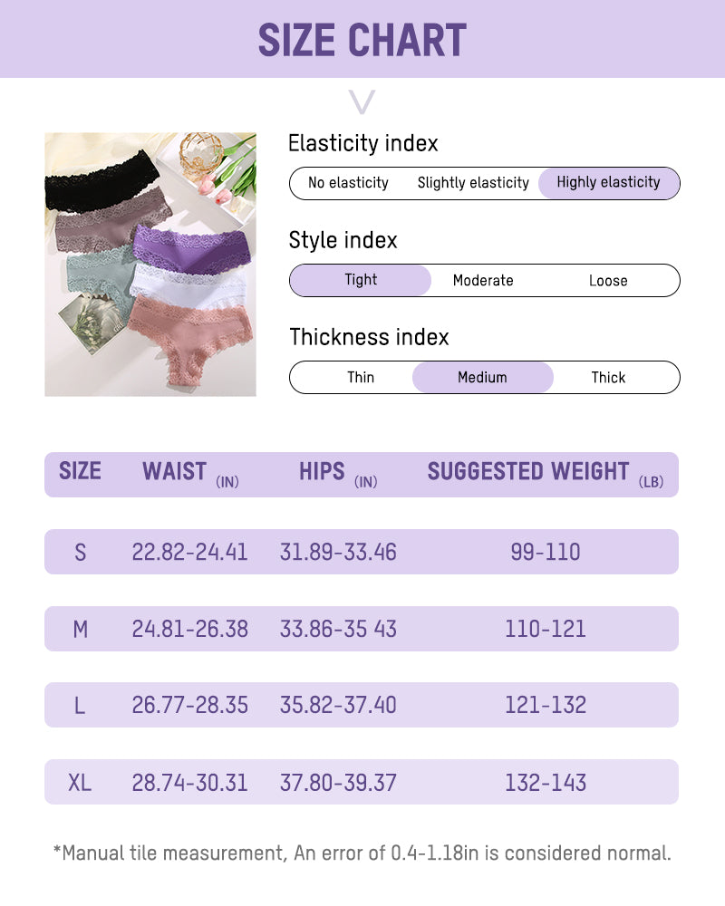 Ribbed Cotton Lace Mid-Rise Knickers 9-Pack - FirmaLace