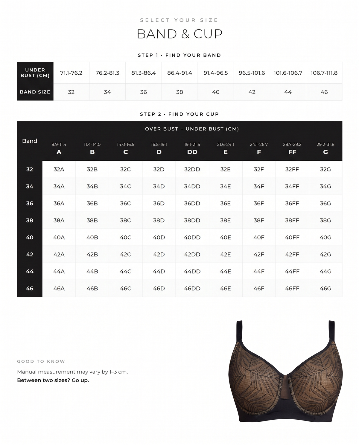Leaf Lace Full Coverage Unlined Push-Up Bra - FirmaLace size guide