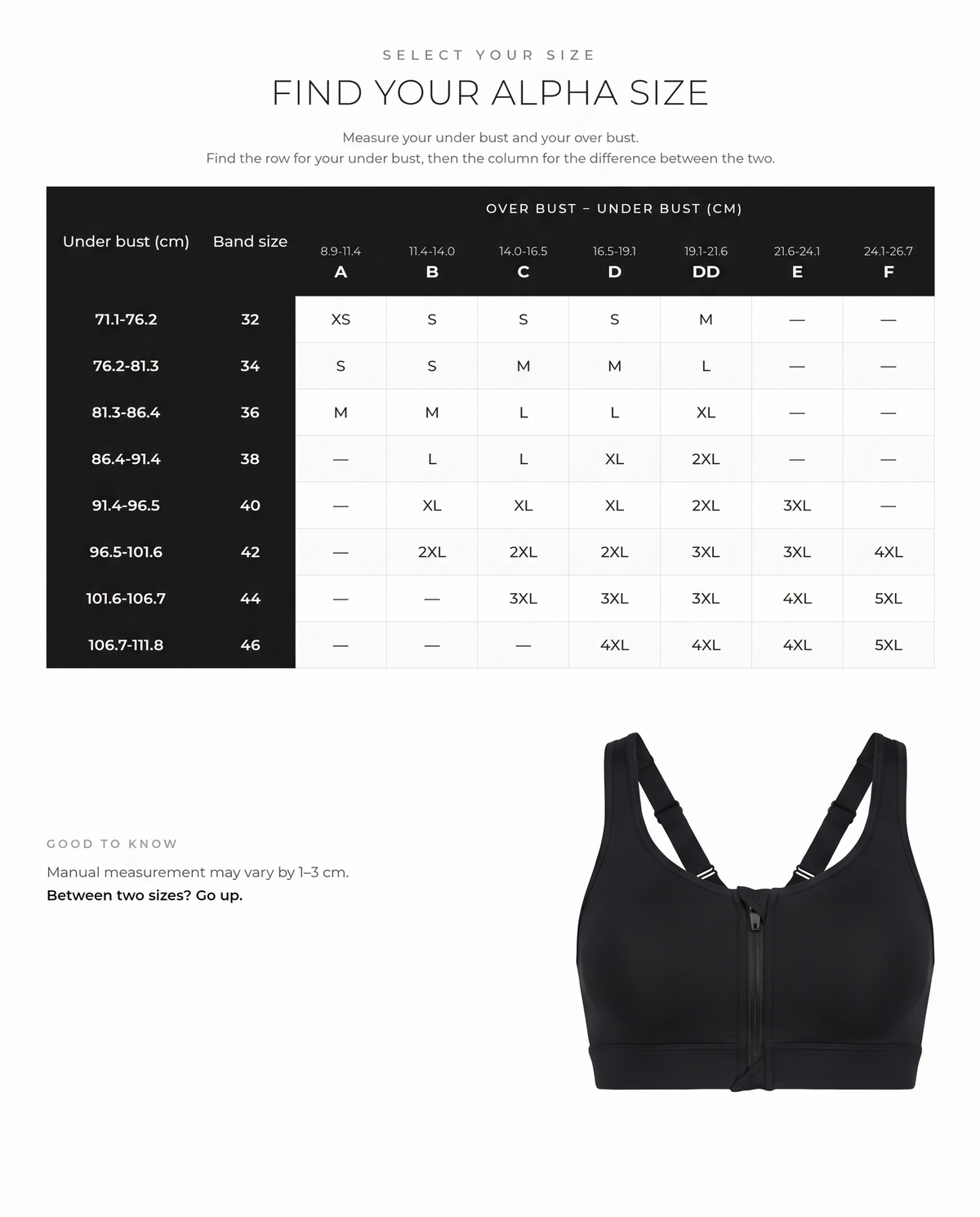 Plus Size Zip-Front High Impact Sports Bra - FirmaActive size guide