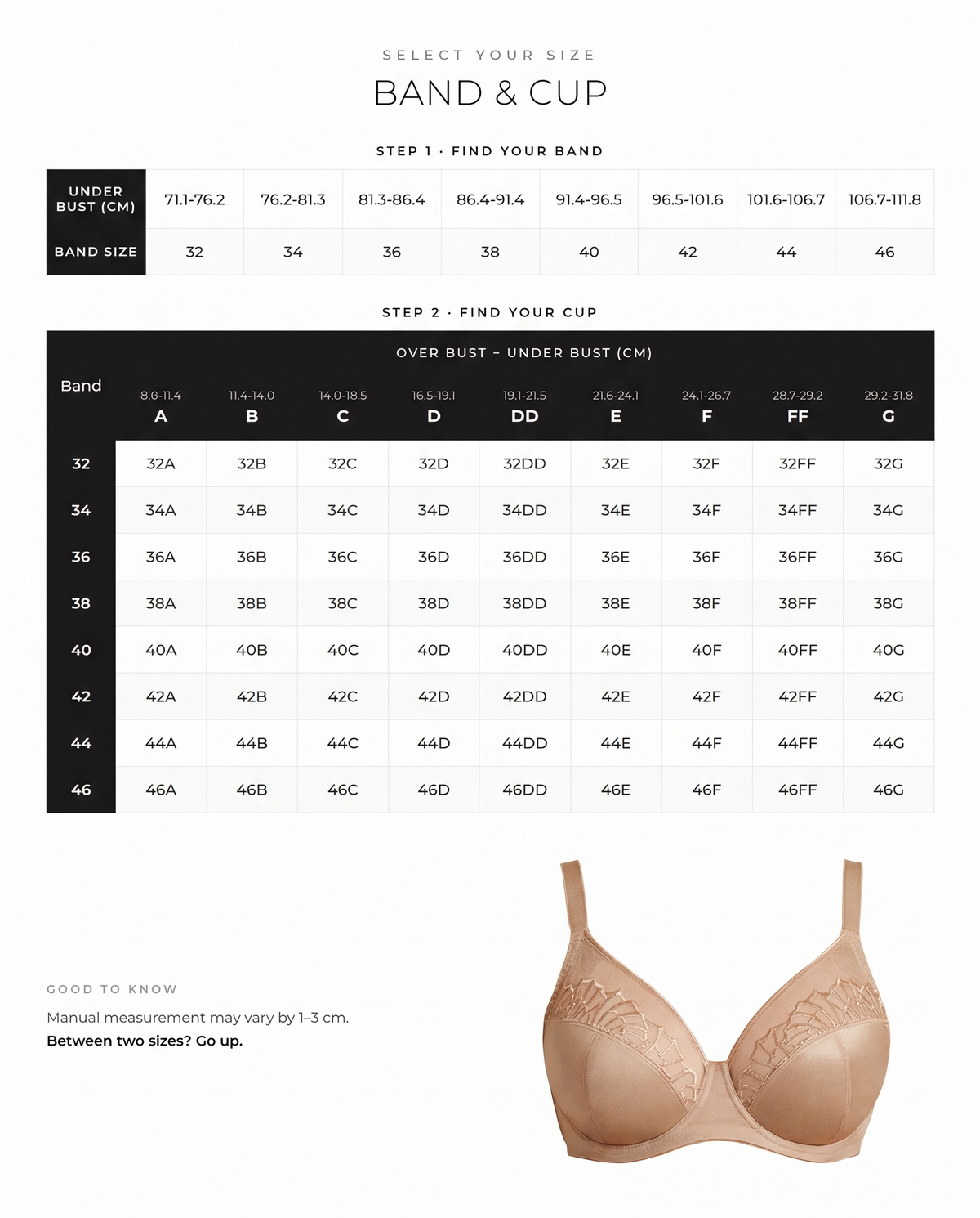 Plus Size Pearl Shimmer Lace Minimizer Bra - FirmaLace size guide