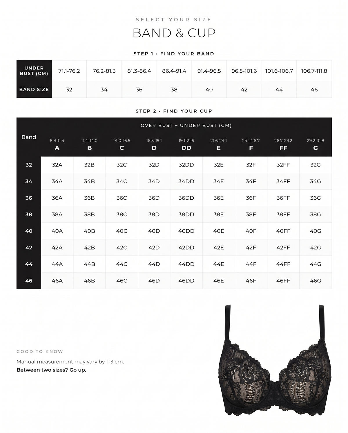 Lace Full Coverage Push-Up Bra - FirmaLace size guide