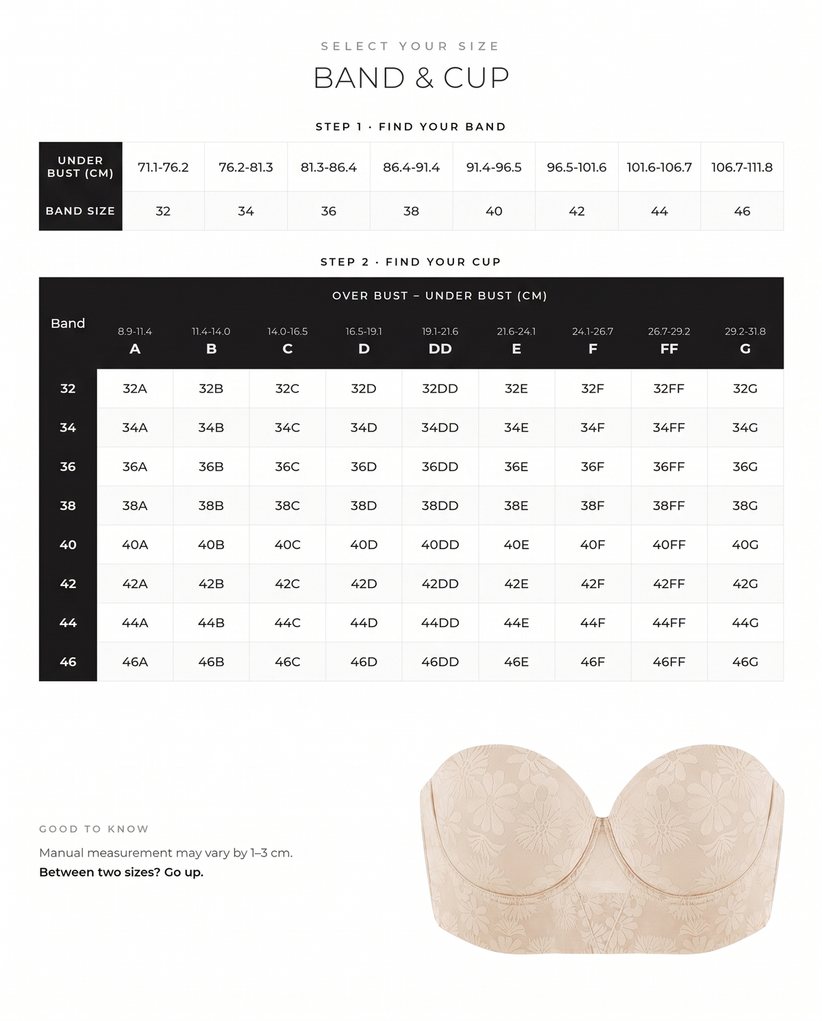 Longline Lace Strapless Underwire Bra - FirmaHold size guide