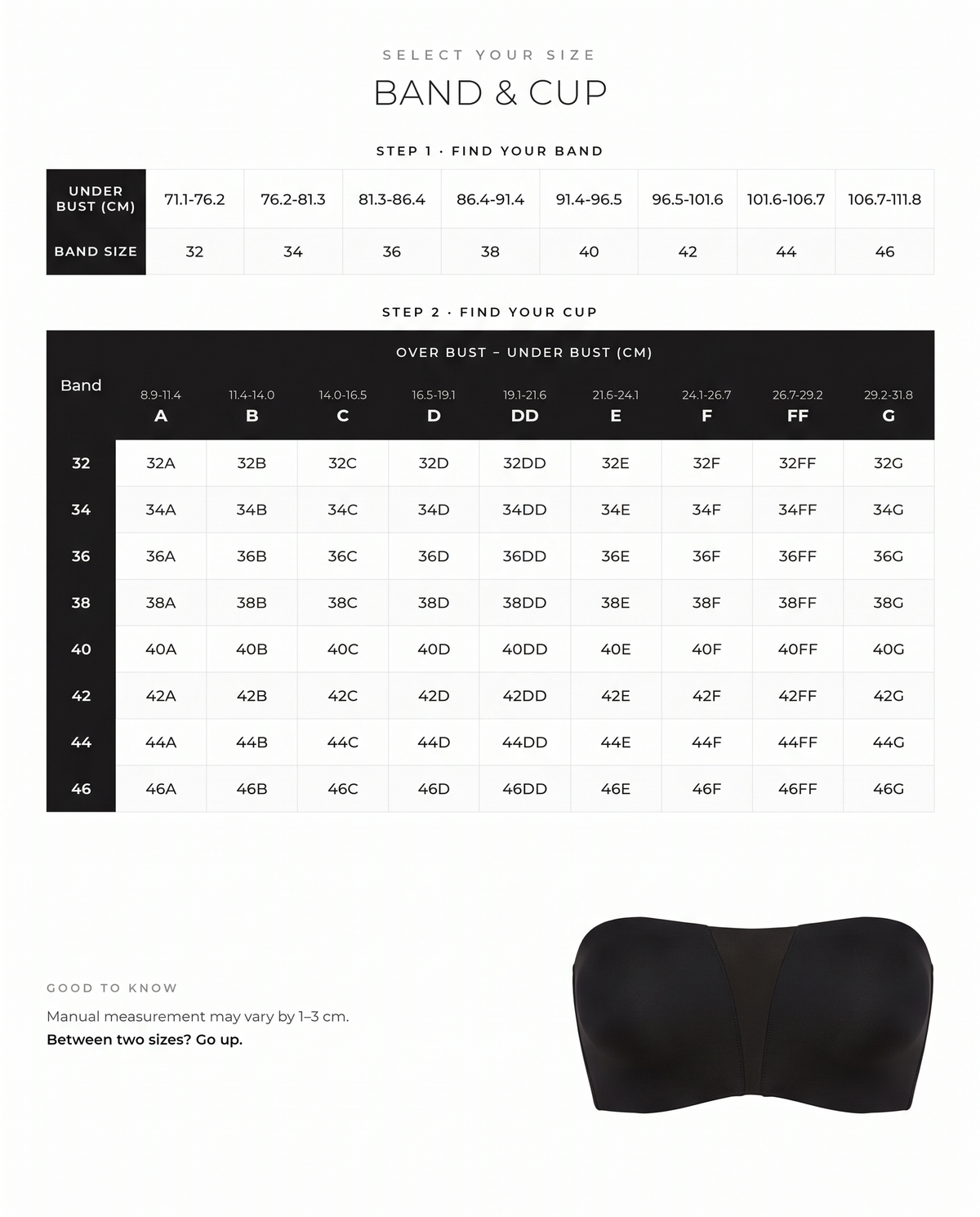 Anti-Slip Full Coverage Strapless Bandeau Bra - FirmaHold size guide