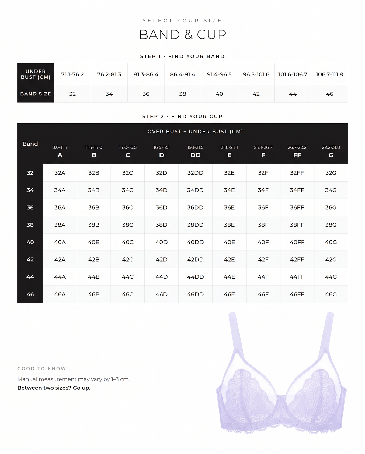 Full Coverage Lace Minimizer Bra - FirmaLace size guide